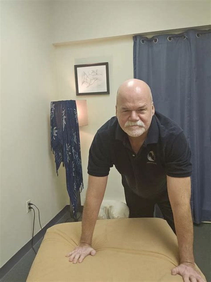 Unveiling The World Of Gay Boston Massage: Discoveries And Insights